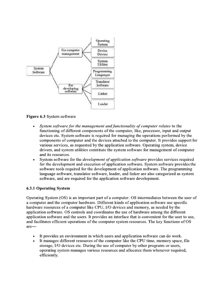 Software | PDF