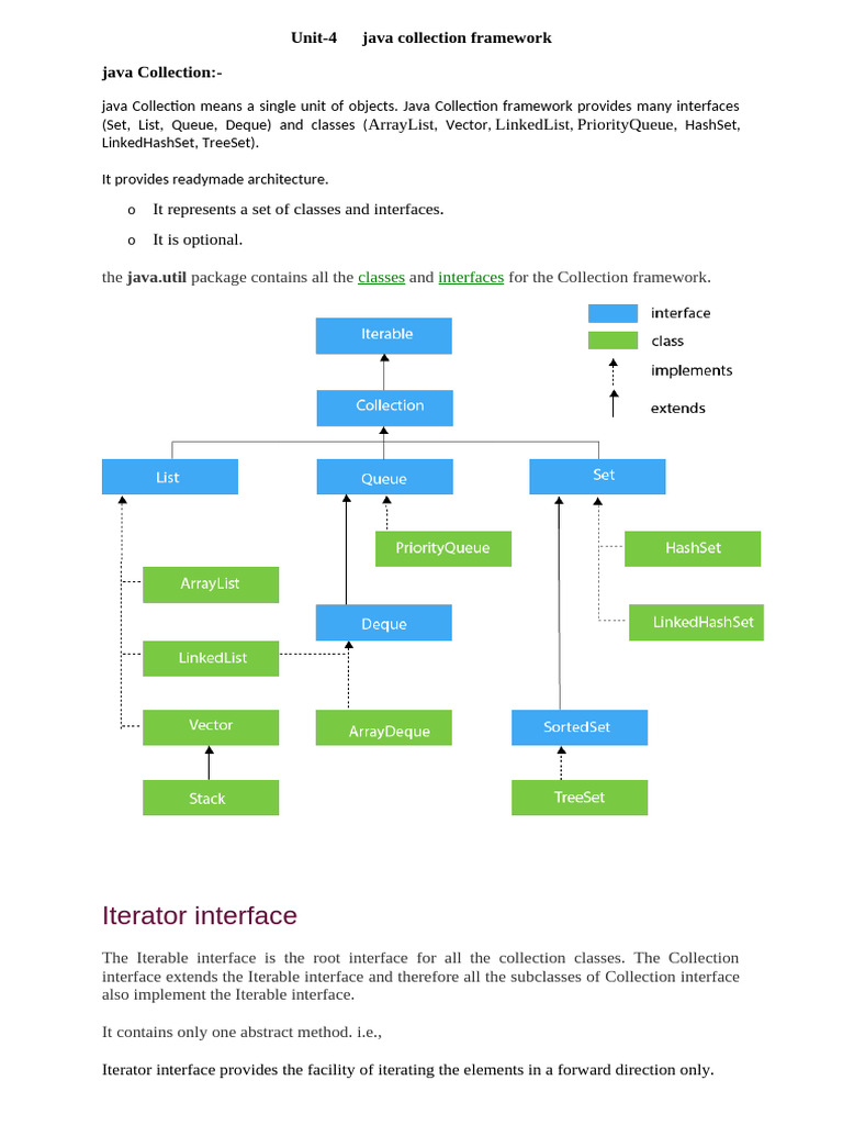 Unit-4_OOPS With Java | PDF | Method (Computer Programming) | Software ...
