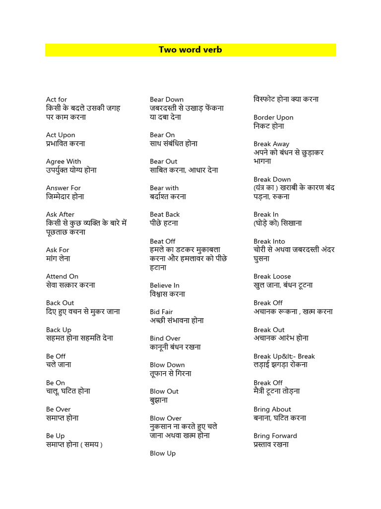 Vocabulary (PDF) | PDF