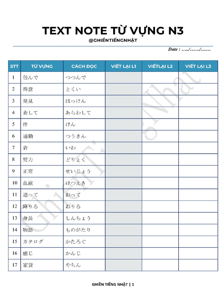 DEMO_Text note từ vựng N3 | PDF