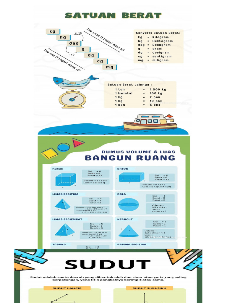 Gmbar Yuli | PDF