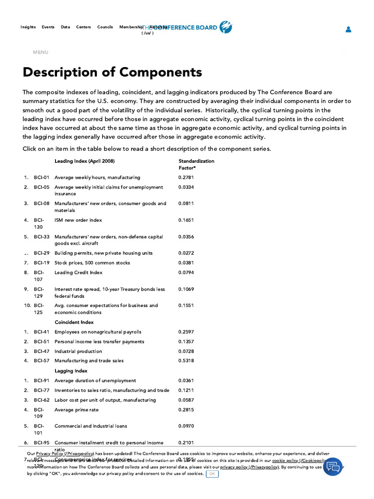 Description of Components - The Conference Board | PDF