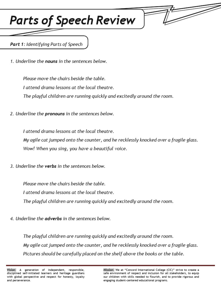 Parts of Speech Review Worksheet | PDF | Part Of Speech | Adverb