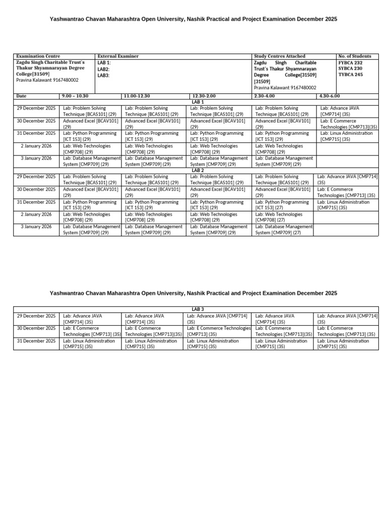 BCA_MCA_BSc_DS_ Practical Exam Time Table December 2025_Thakur ...
