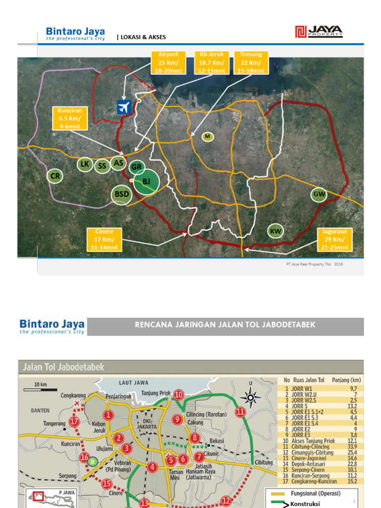 Presentasi Bintaro Jaya Rumah | PDF