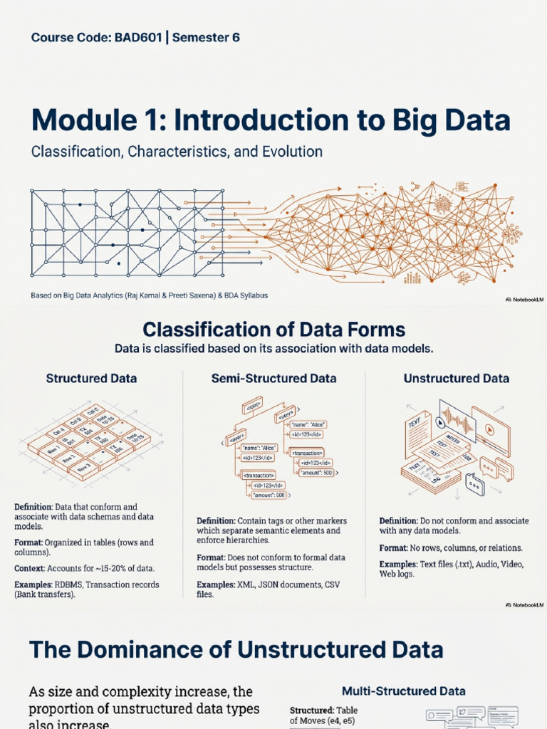 Big Data Analytics Fundamentals | PDF