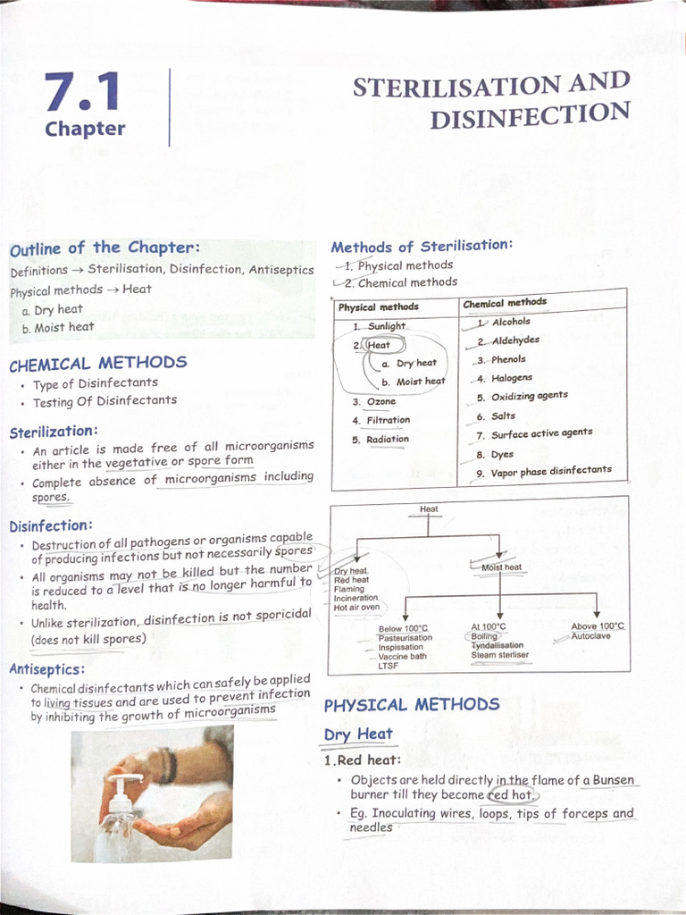 Sterilisation and Disinfectant Priyanka | PDF