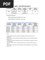 Blazer Parts and Stitch Codes Guide | PDF