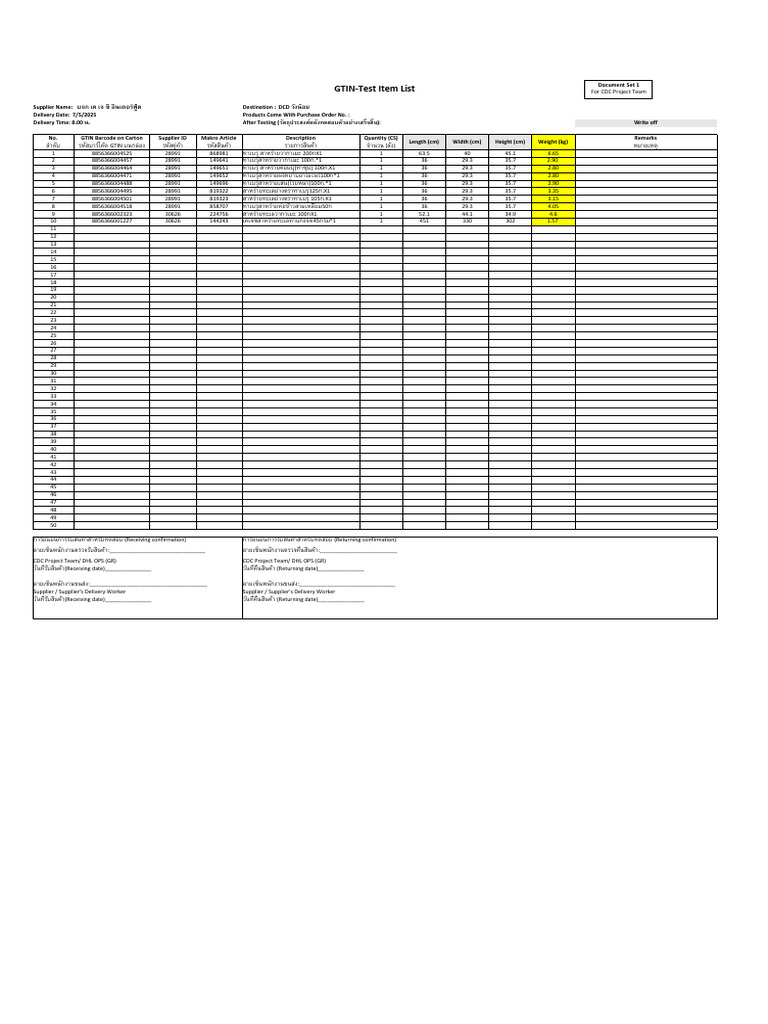 Test Product Form - GTIN_CDC 07.05.2025 | PDF