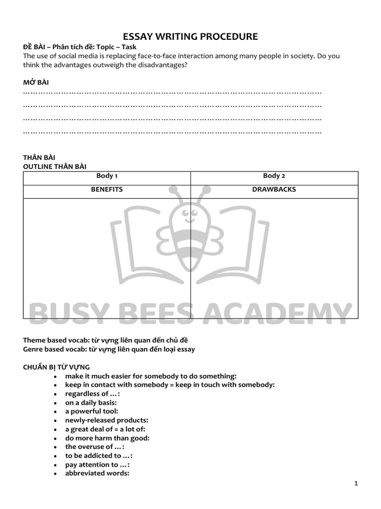 Essay Writing Procedure - Handout | PDF