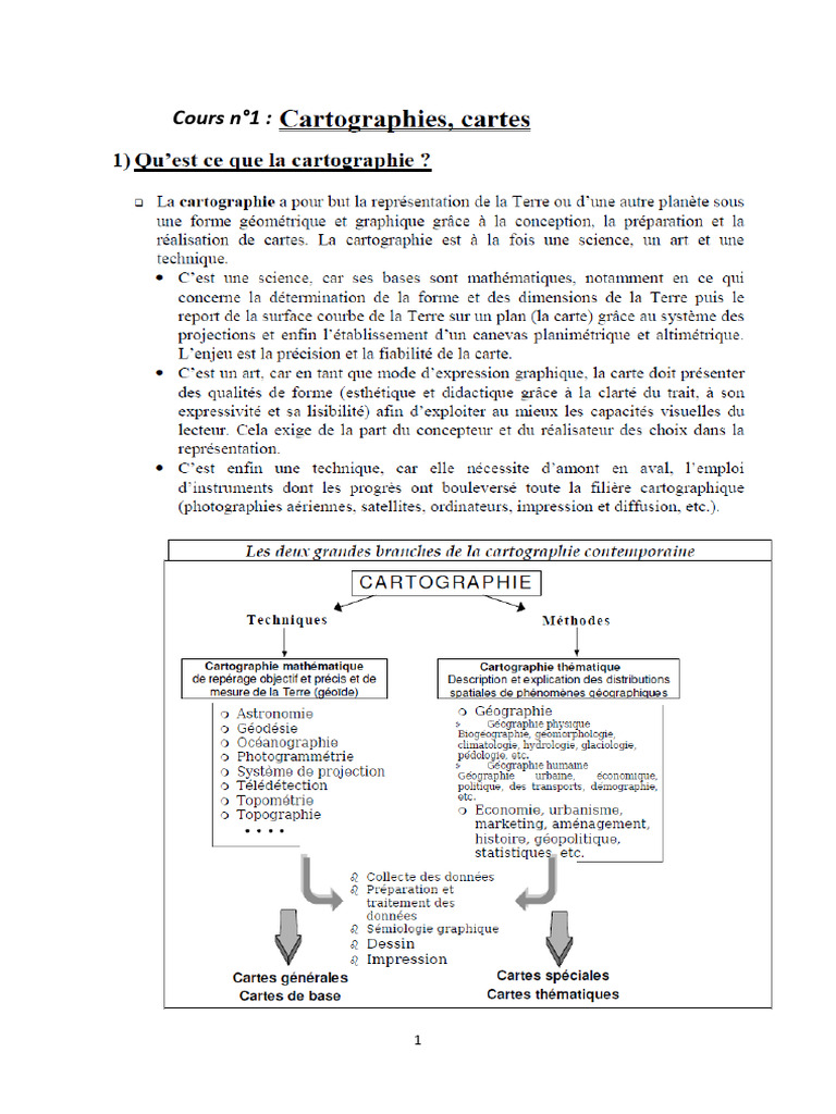 Cours 1 Carto | PDF