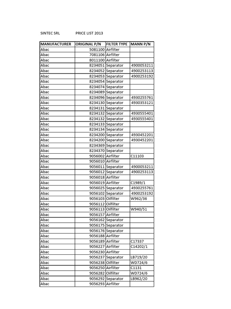 Mann Filters | PDF