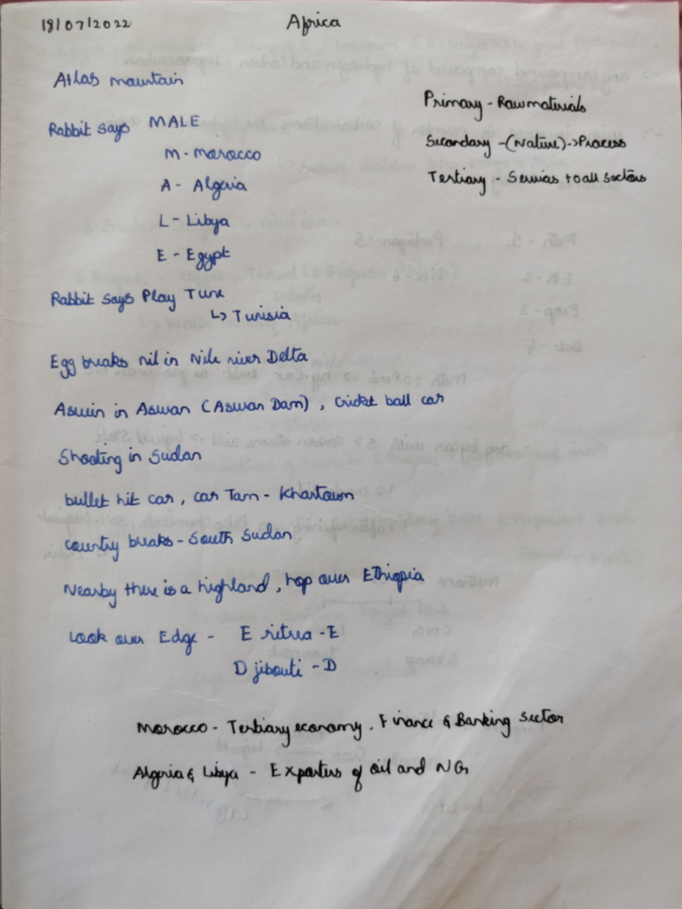 Map Reading Notes | PDF