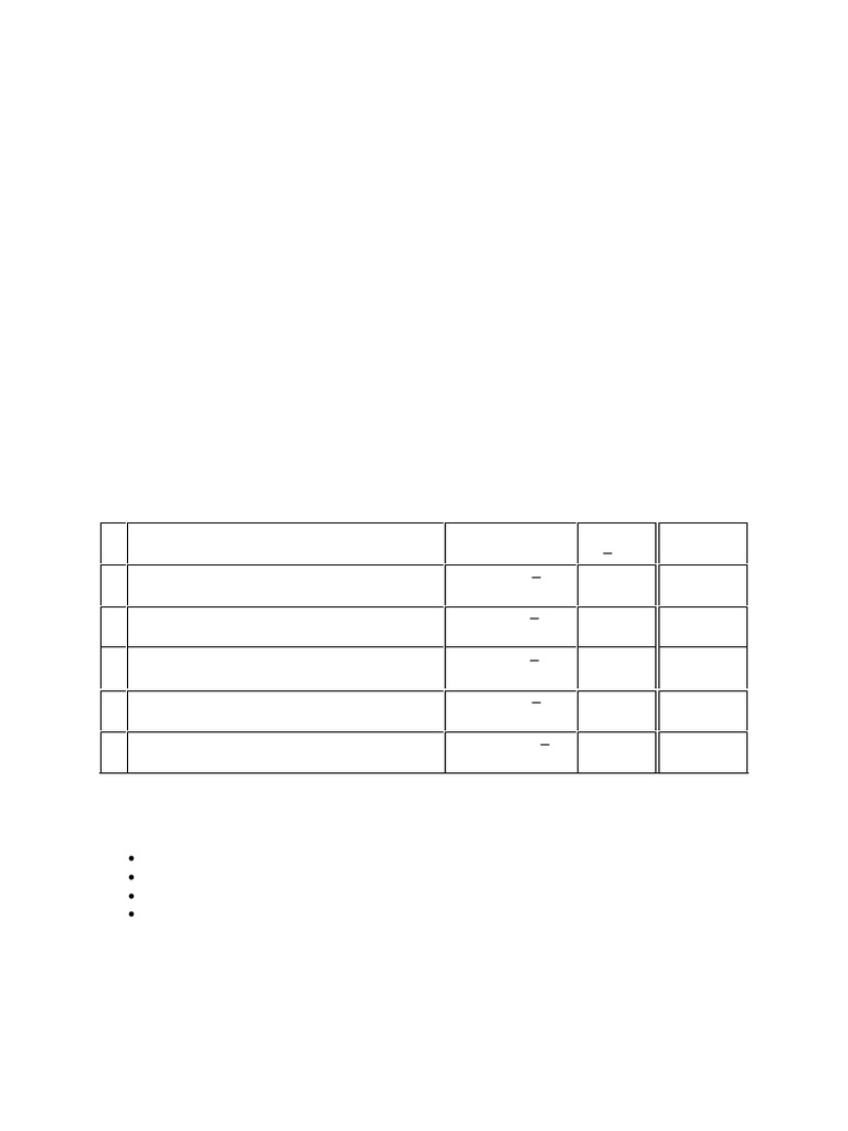 Instrumen PTK Dwi 7C | PDF