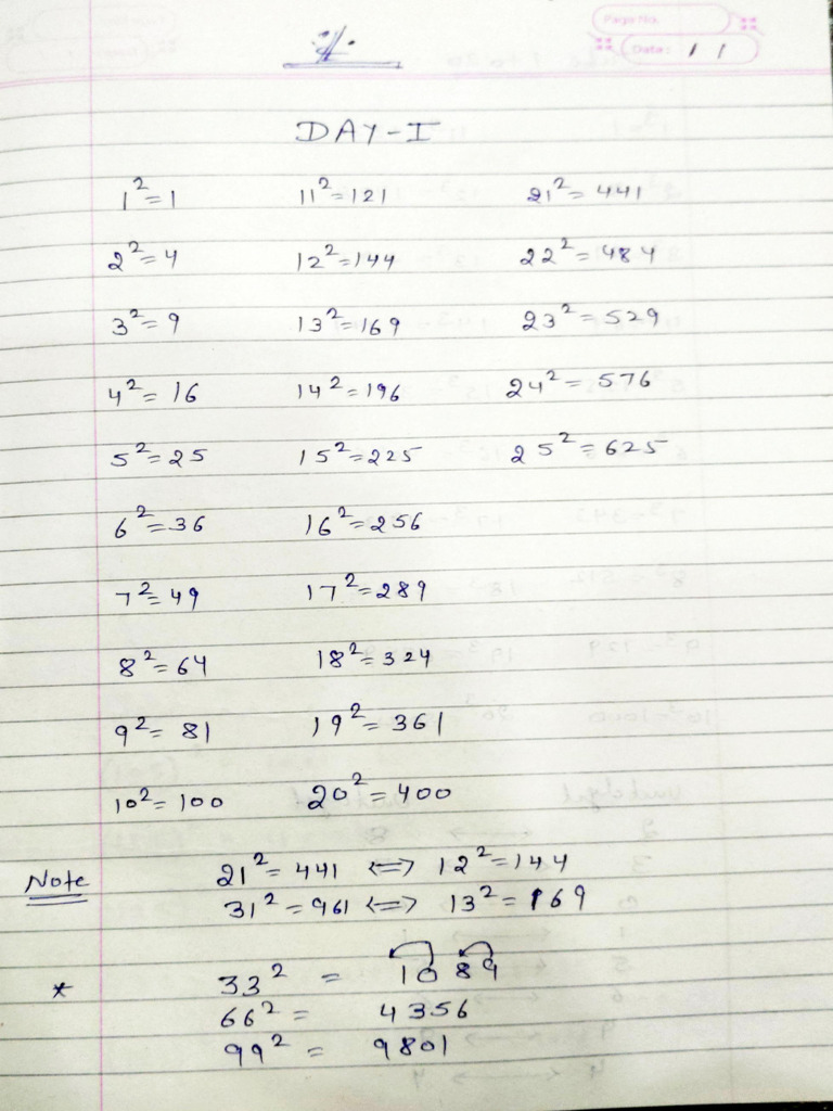 Maths by Rakesh Sir | PDF