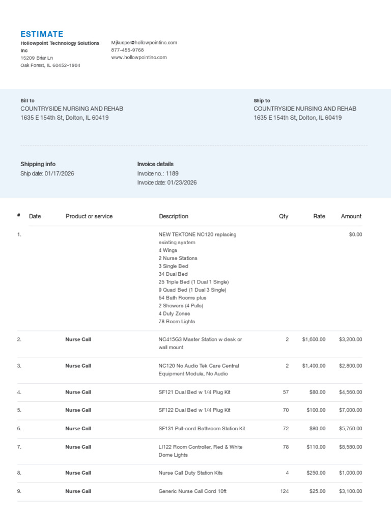 Invoice 1189 From Hollowpoint Technology Solutions Inc | PDF