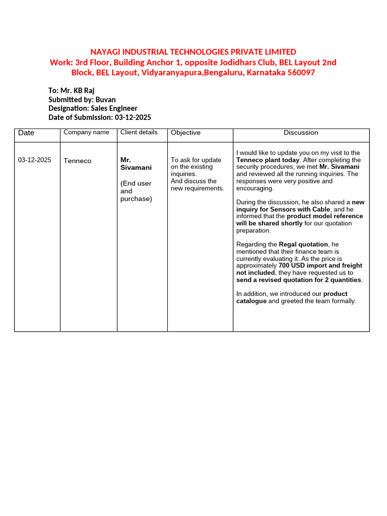 Client Visit Report Format | PDF