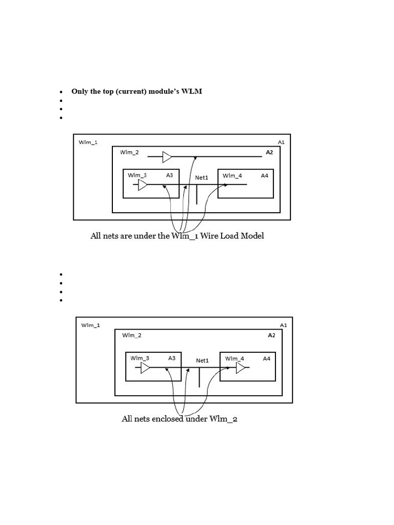 Wire Load | PDF | Electricity | Electrical Engineering