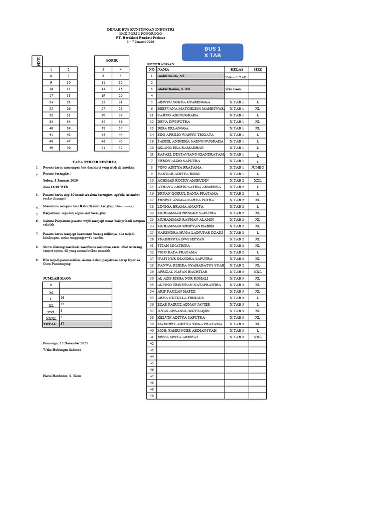 DENAH BUS TAB TPM PT. Berdikari Pondasi Perkasa | PDF