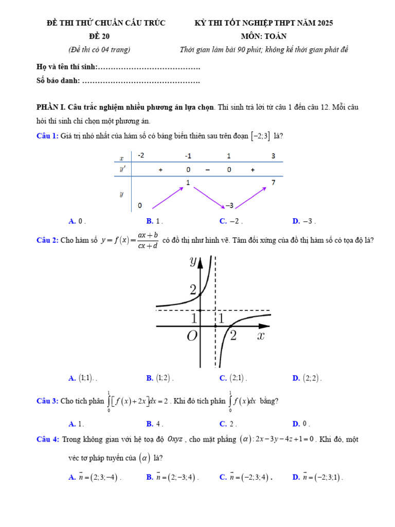 Đề 20. Đề Thi Thử Tn Thpt 2025 Môn Toán - Bộ 2 (Lg) | PDF