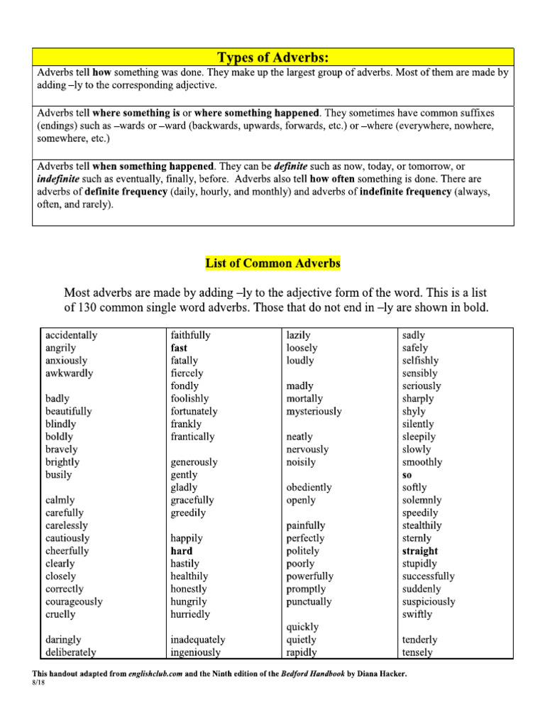 Adverb Rules 2 | PDF