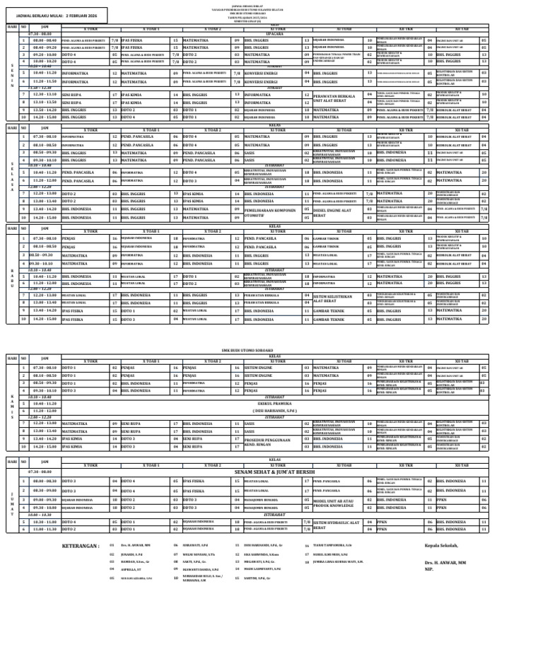 Roster Sms II 25.26 - TKR Tab - 2 Februari | PDF