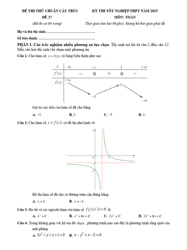 Đề 27. Đề Thi Thử Tn Thpt 2025 Môn Toán - Bộ 2 (Lg) | PDF