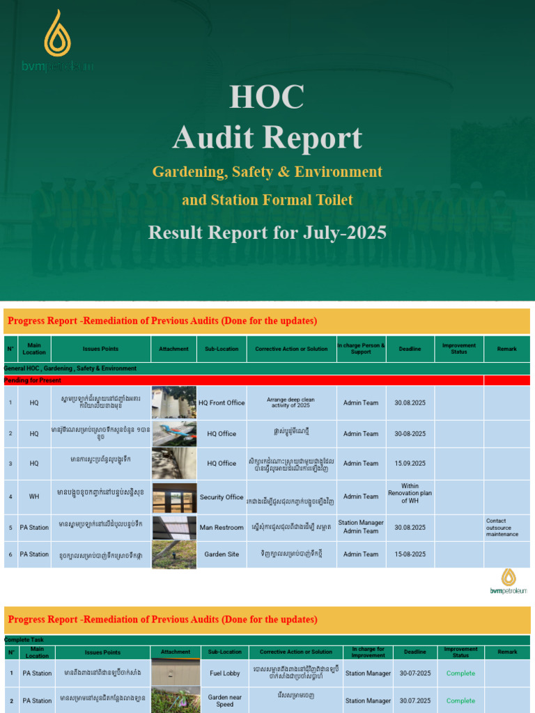 Admin_Audit_Report_HoC,_Safety,_Gardening_July_2025 | PDF