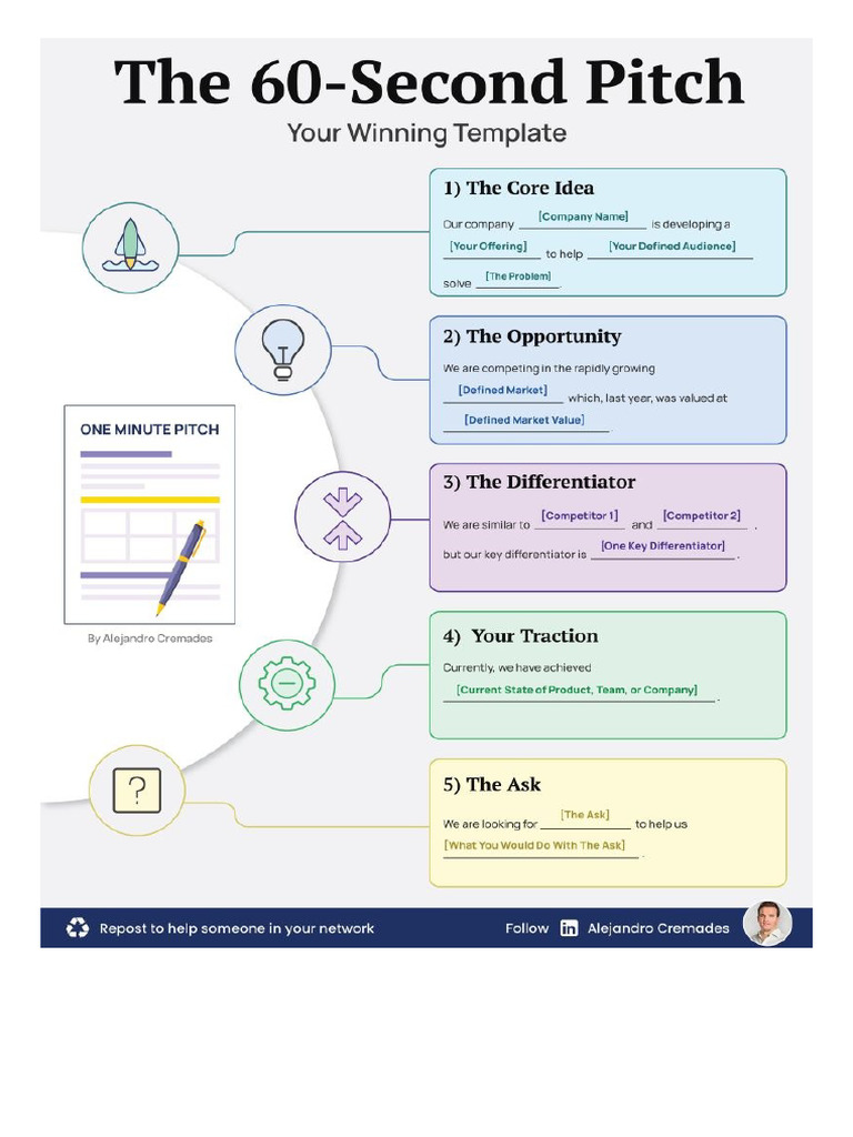 How To Pitch | PDF