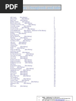 Download Bob Marley - 55 Lyrics  Tabs by jschiriboga SN99218884 doc pdf