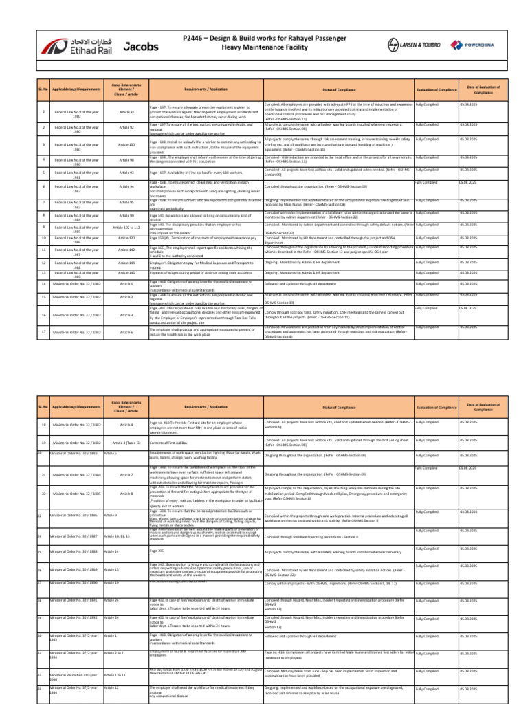 Appednix - D - P2446-PDR-GHS-LR-00001-Rev 00 - Evaluation of Legal and ...