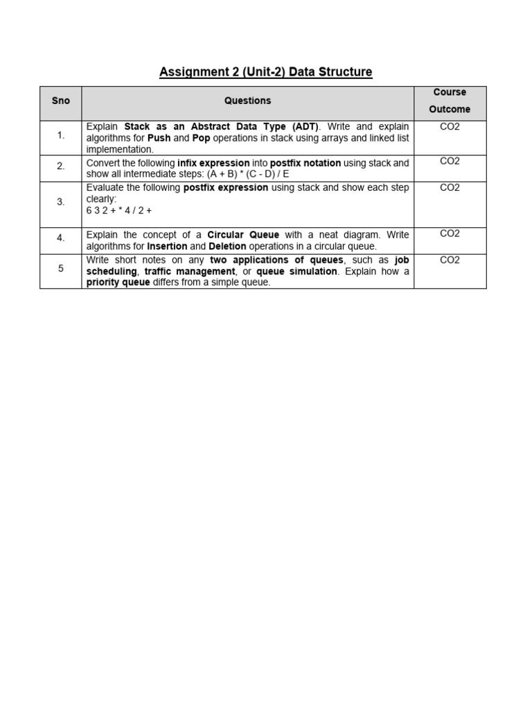 Assignment 2 of DS | PDF