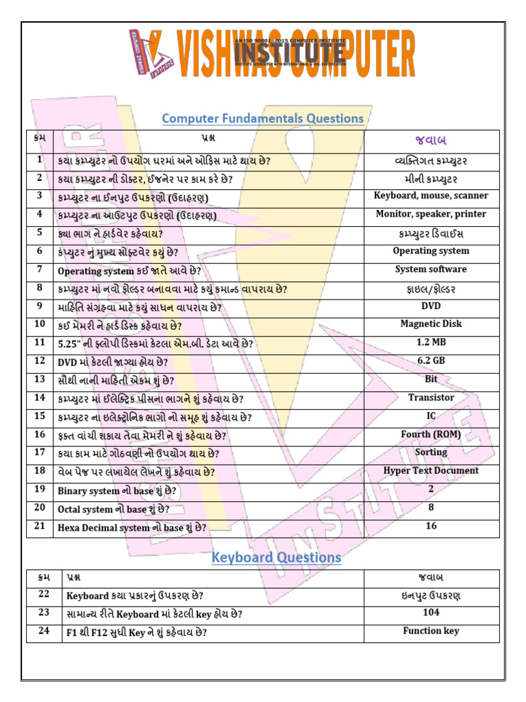 CCC Theory | PDF