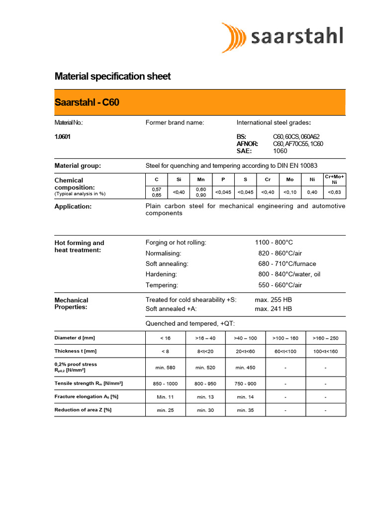 20160401103105-0601_C60 | PDF | Transition Metals | Chemical Substances