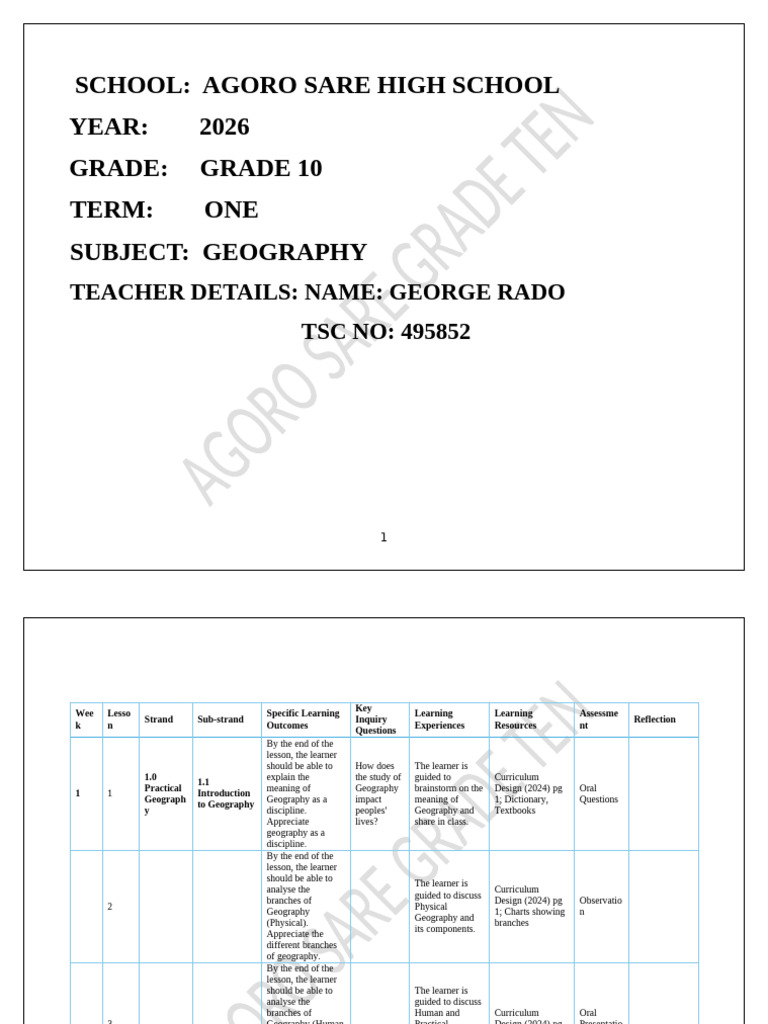 Grade 10 Term 1 Geography Schemes | PDF | Geographic Information System ...