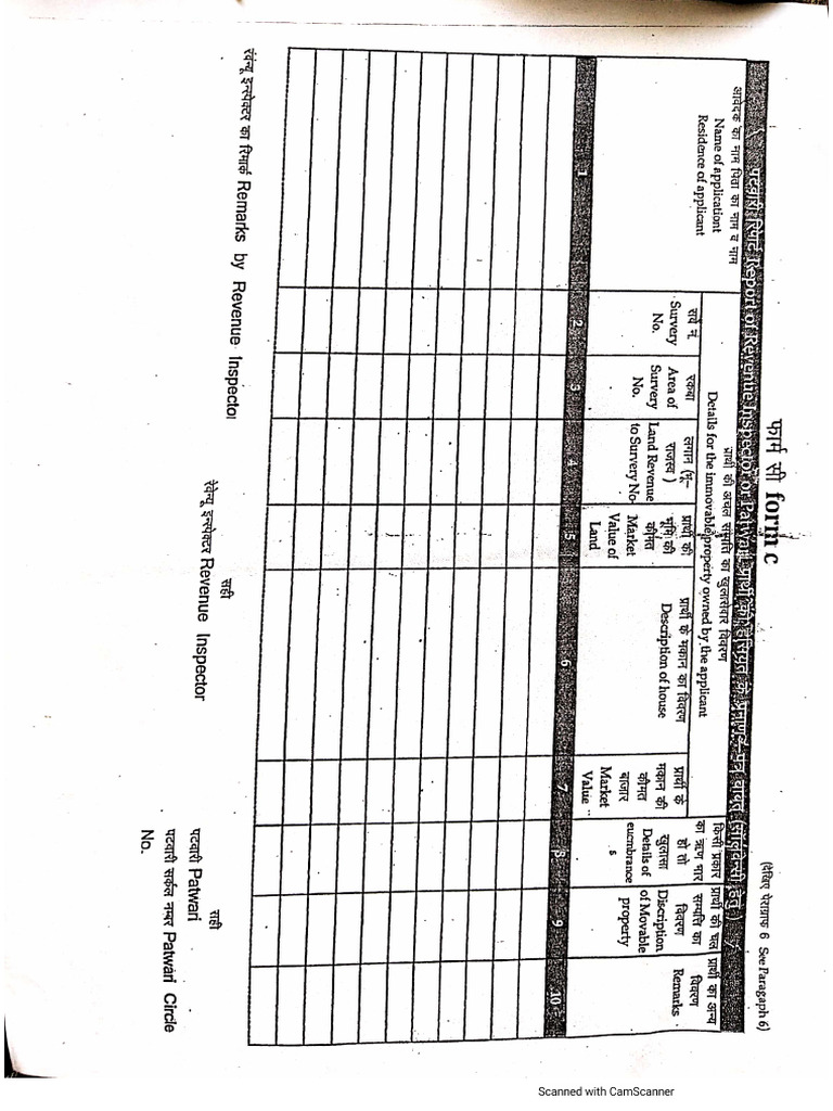 FORM C | PDF