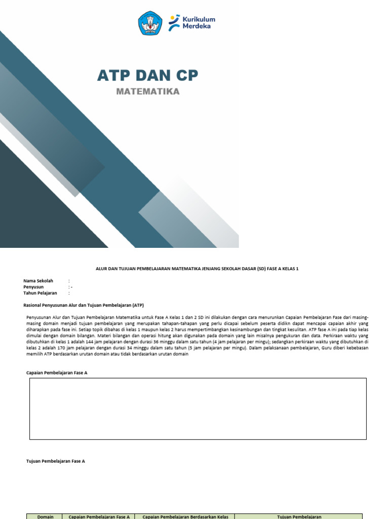 Atp CP MTK Kelas 1 SD | PDF