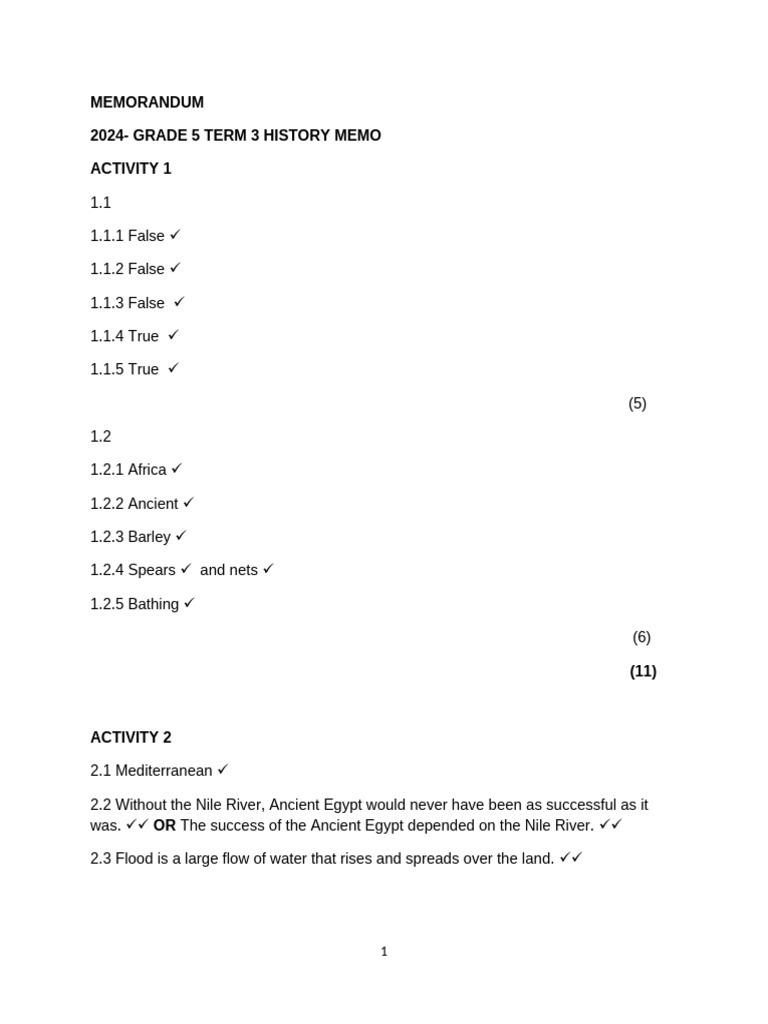 2024-Grade 5 Term 3 History Memo | PDF | Tutankhamun | Ancient Egypt