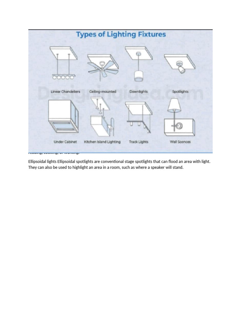 Types of Lighting Fixtures. | PDF