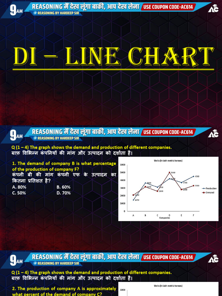 Di Line Chat 02 (Banking) | PDF