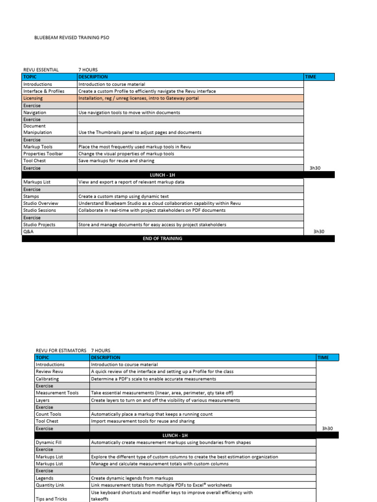Bluebeam Training Courseware | PDF | Hyperlink | Computing