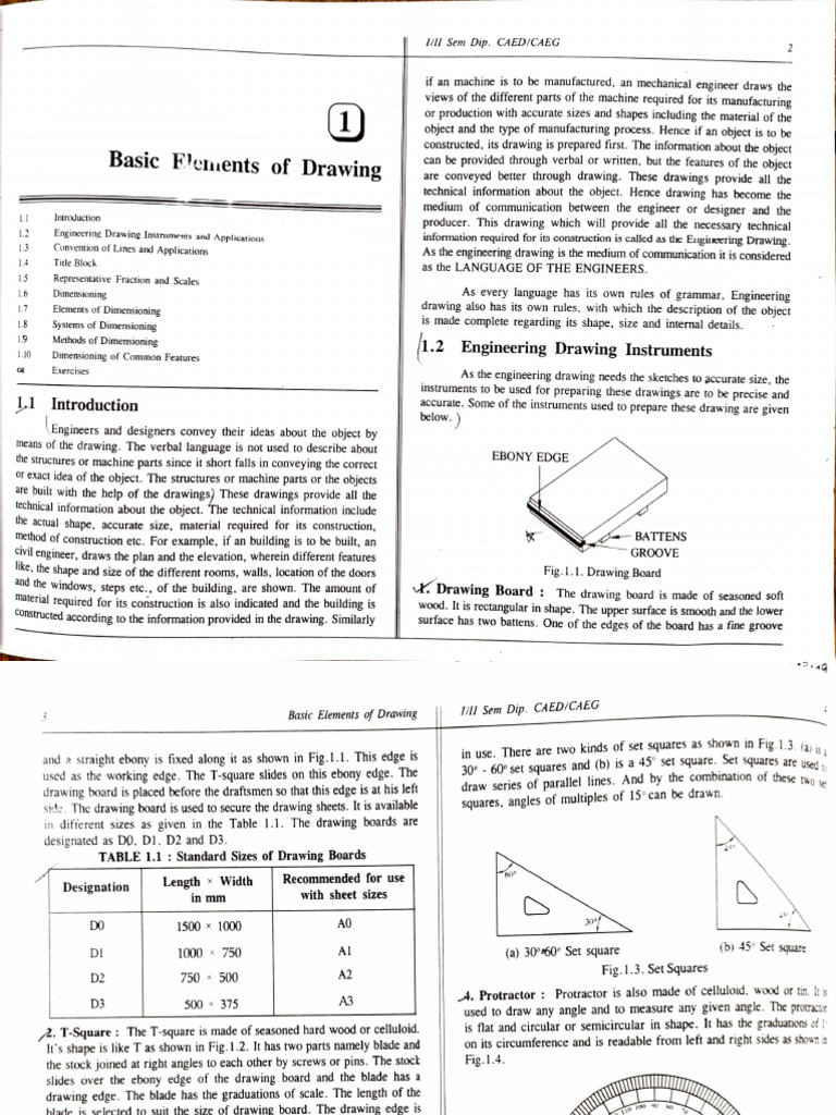 Caeg 1st Unit Notes | PDF