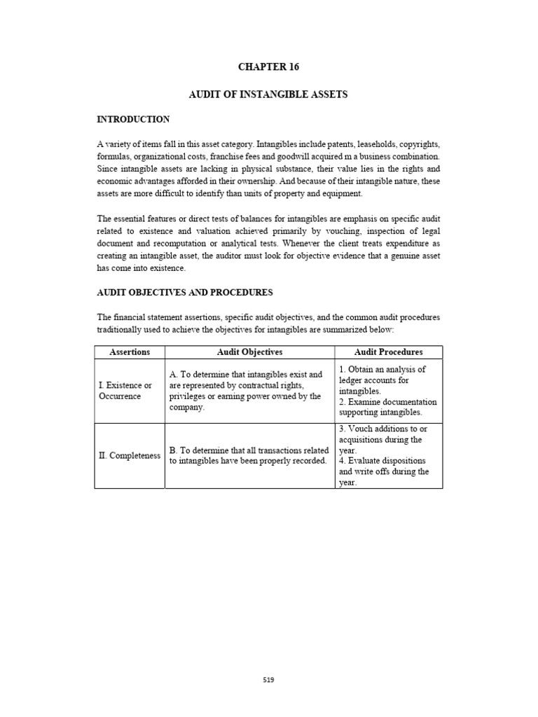 AUDPROB - Audit of Intangible Assets - Lecture Notes | PDF | Intangible ...