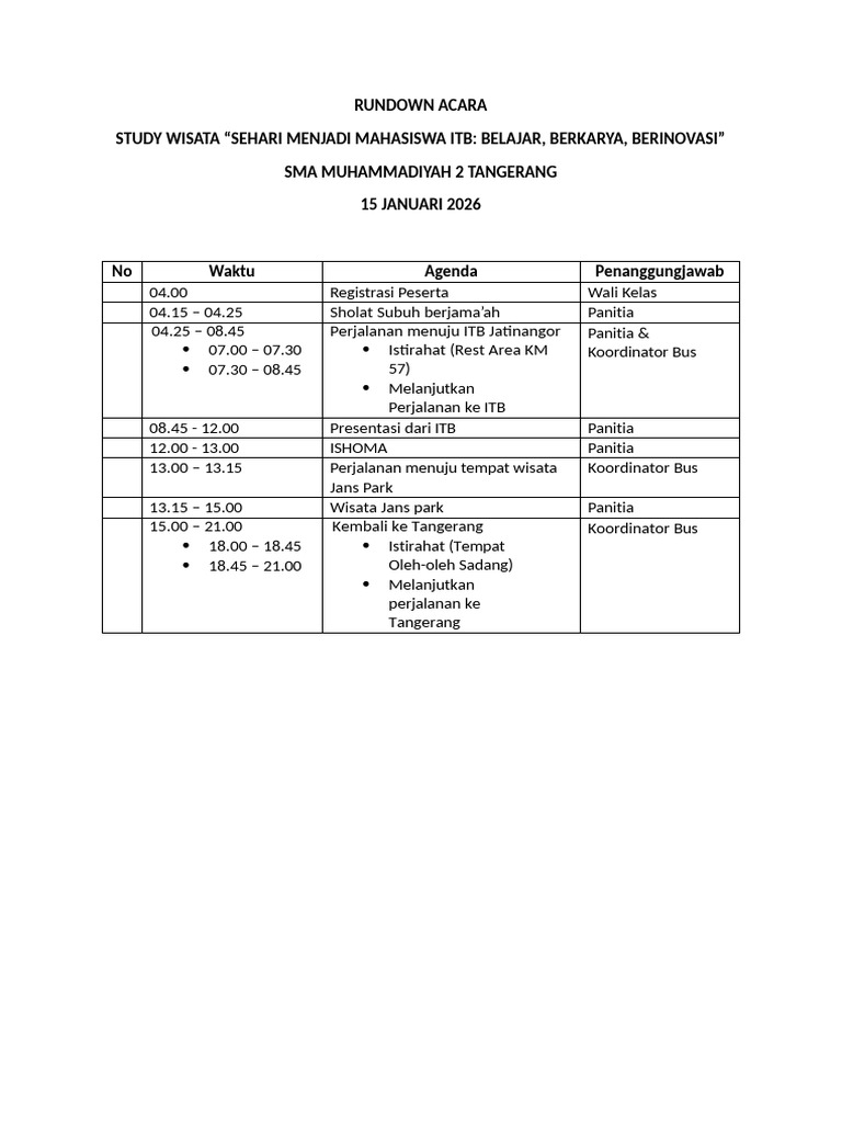 Rundown Acara Study Campus | PDF