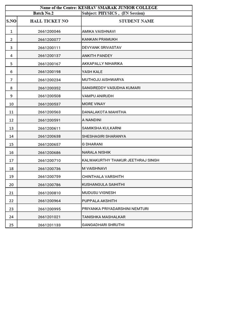 Batch 2 Physics FN 02-02-2026 | PDF