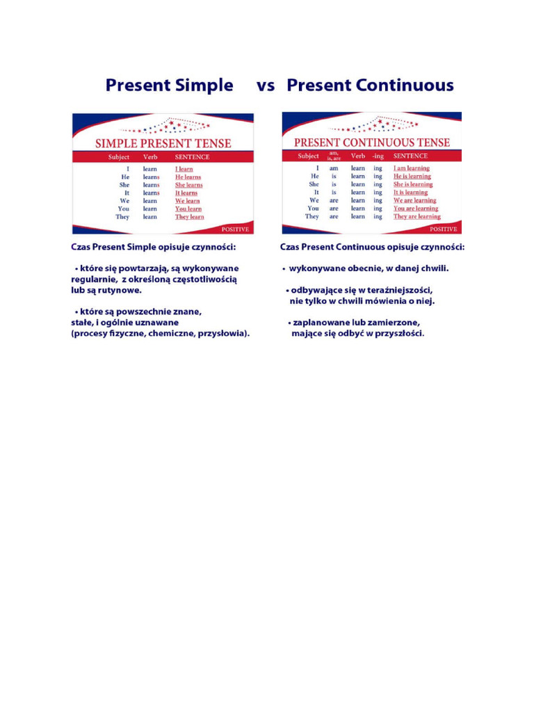 pr simple vs pr con | PDF