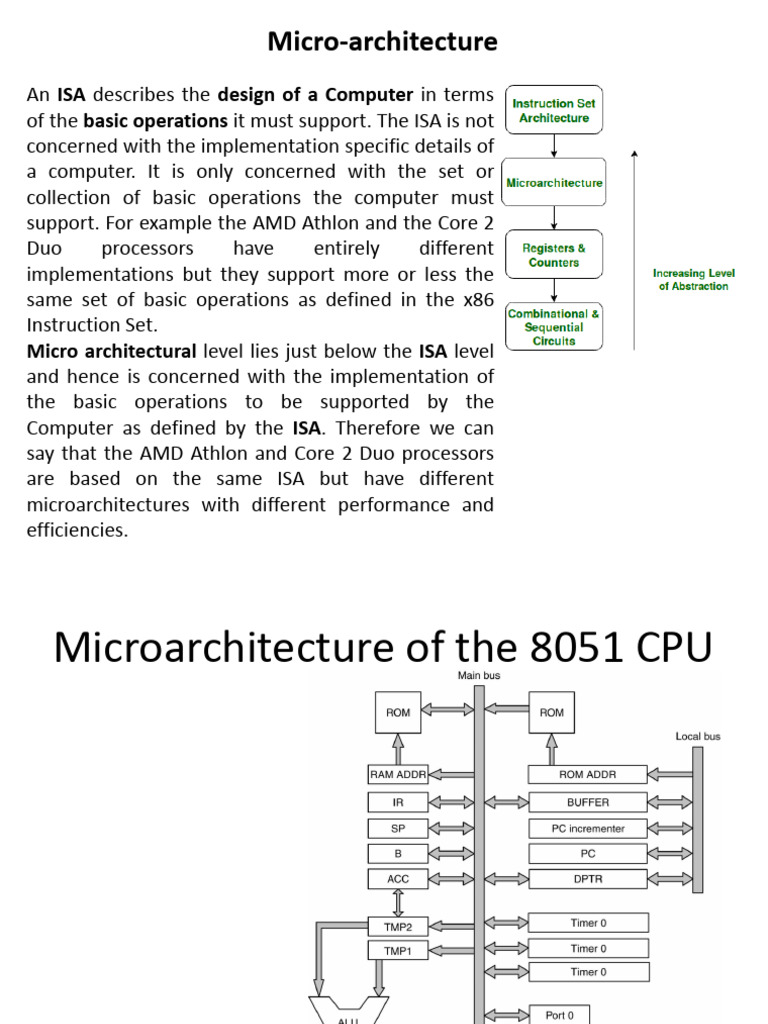 Lecture 29 Microarchitecture N GPU | PDF | Graphics Processing Unit ...