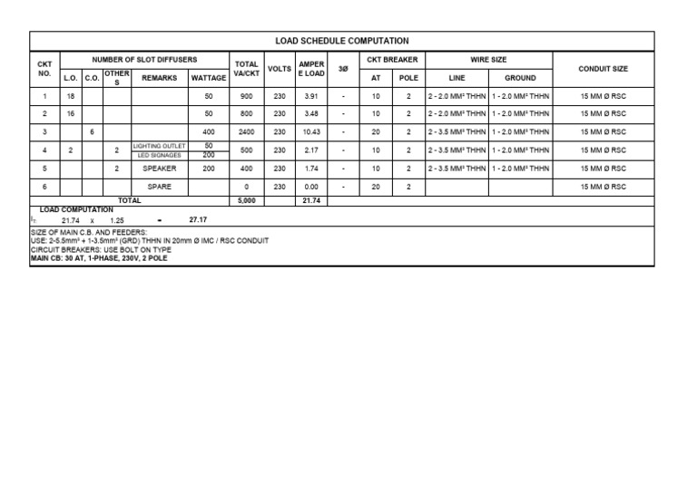 Commercial Load Schedule Template | PDF