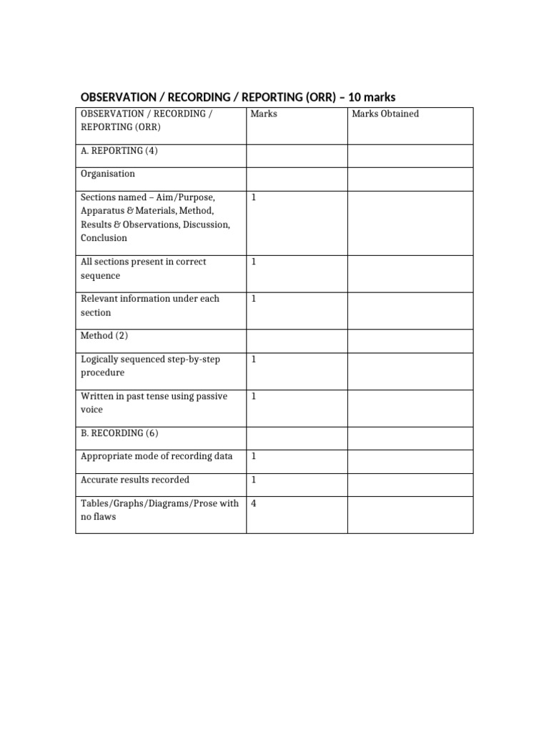 Orr and Ai Csec Format | PDF