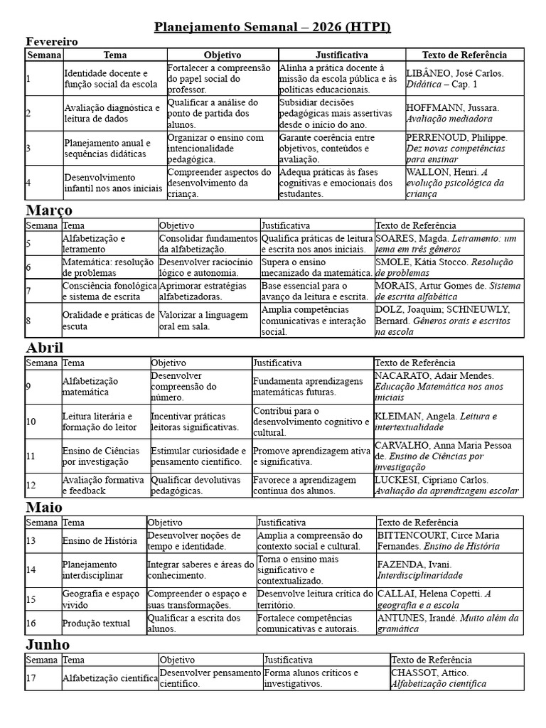 Plano de Estudo | PDF | Pedagogia | Alfabetização
